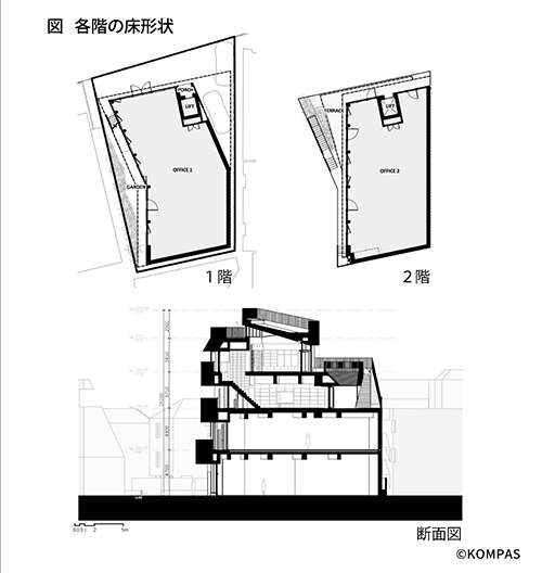 図 各階の床形状