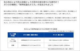 写真：告示改正により防火設備としての窓の仕様を新たに位置付け！ ガラスの種類に「耐熱結晶化ガラス」が追加されました